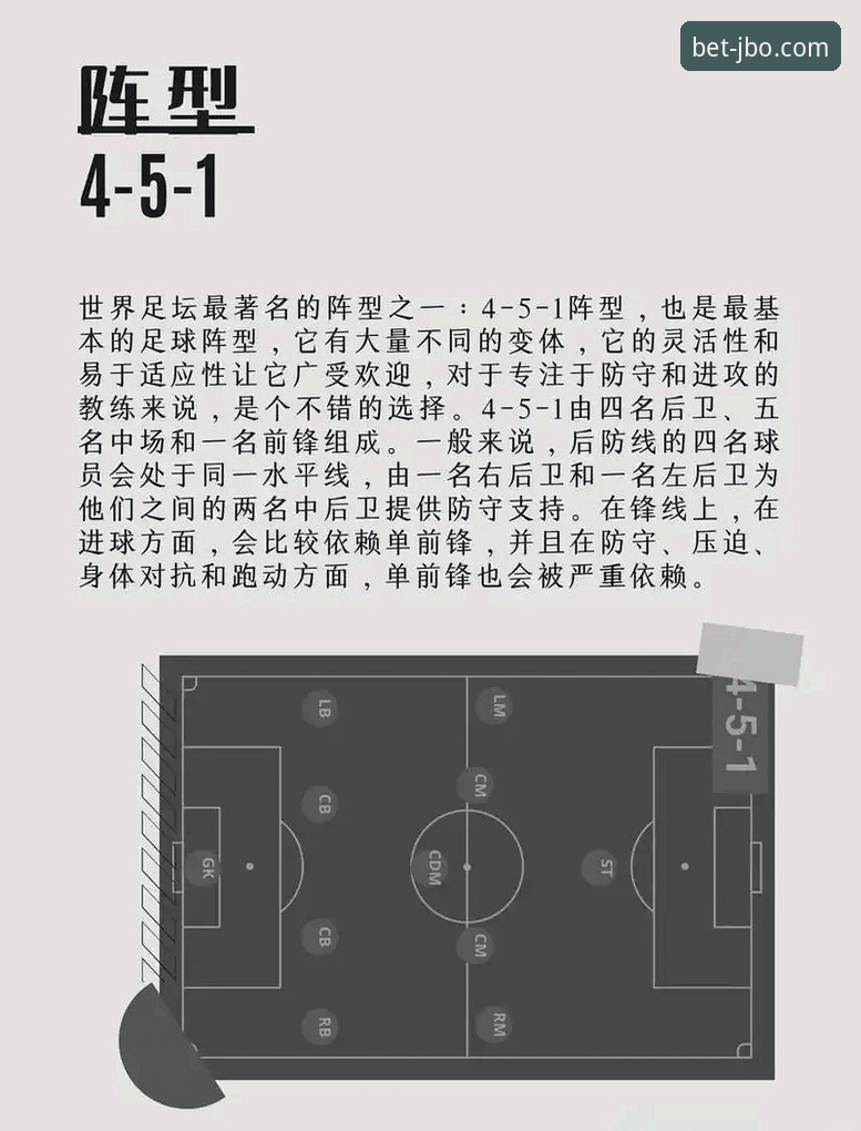 剖析阿根廷大胜背后的战术细节：一份给资深球迷的实用观察指南