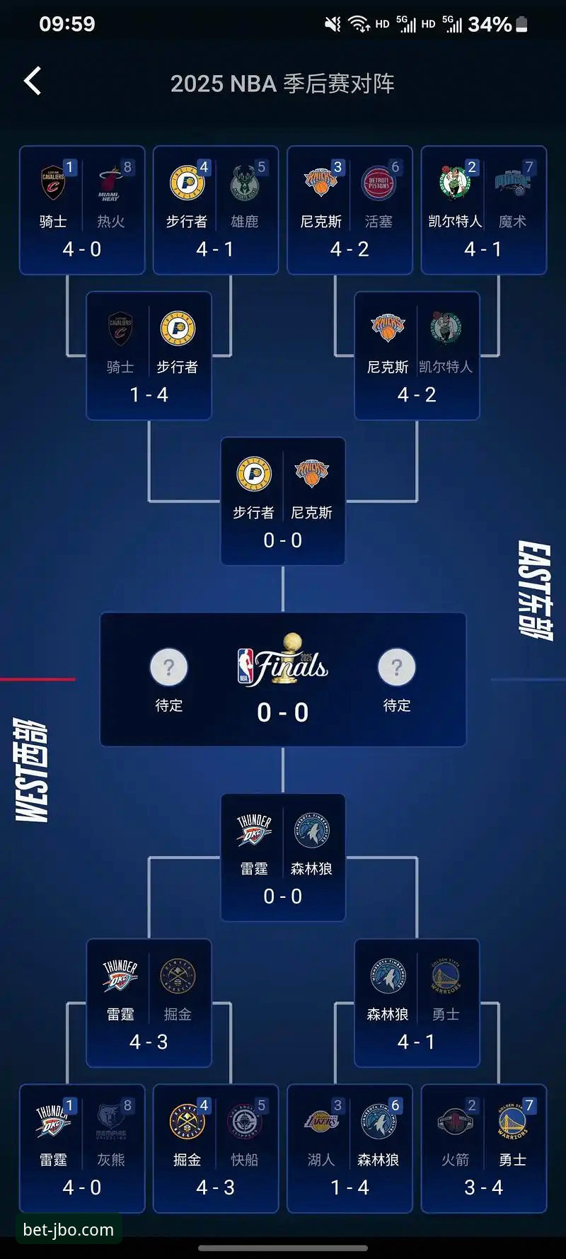 湖人锁定季后赛深度评测：竞博JBO专业平台功能详解下的数据解读与赛季前瞻